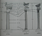 希腊圆柱：多立克柱式、爱奥尼亚柱式、科林斯柱式之比较