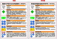 二氧化碳MSDS安全技术  - 源文件下载【酷图网】二氧化碳,危险化学品,安全技术,说明书,MSDS,安全标识标志,应急处理,告知牌警示牌,海报设计