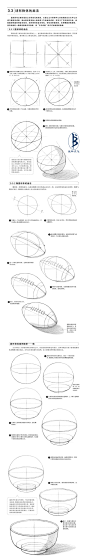 本案例摘自人民邮电出版社出版的《结构素描基础教程》--爱林文化制作
