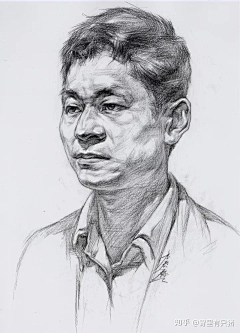 豆逗吃烧鹅采集到头像/结构素描