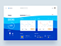 Body Hydration Dashboard : Hi guys,

Sharing with you the body hydration tracker concept made for fun. Enjoy!

 Check out more work

-------

Follow us on Twitter & Facebook & Instagram
You're always welcome to visi...