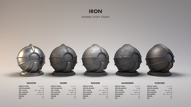材质球-铁iron