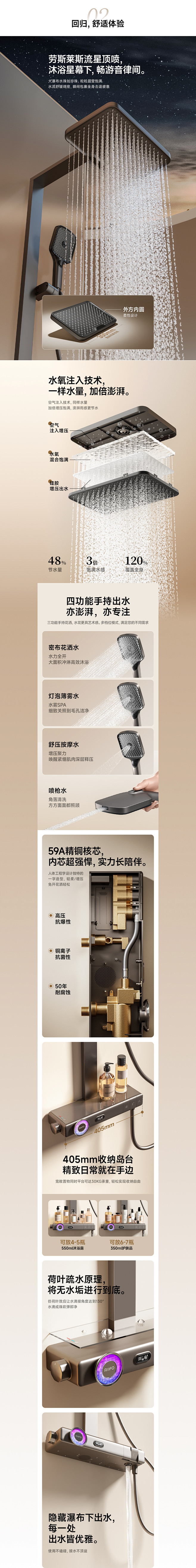 RIIFO日丰·缪斯音乐花洒详情页_多放...