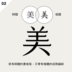 lixdoo采集到字体