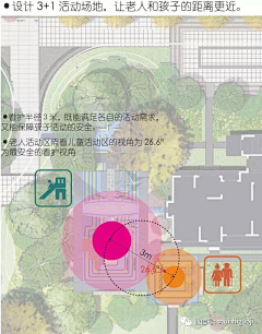 -tottot-采集到Landscape-人性尺度