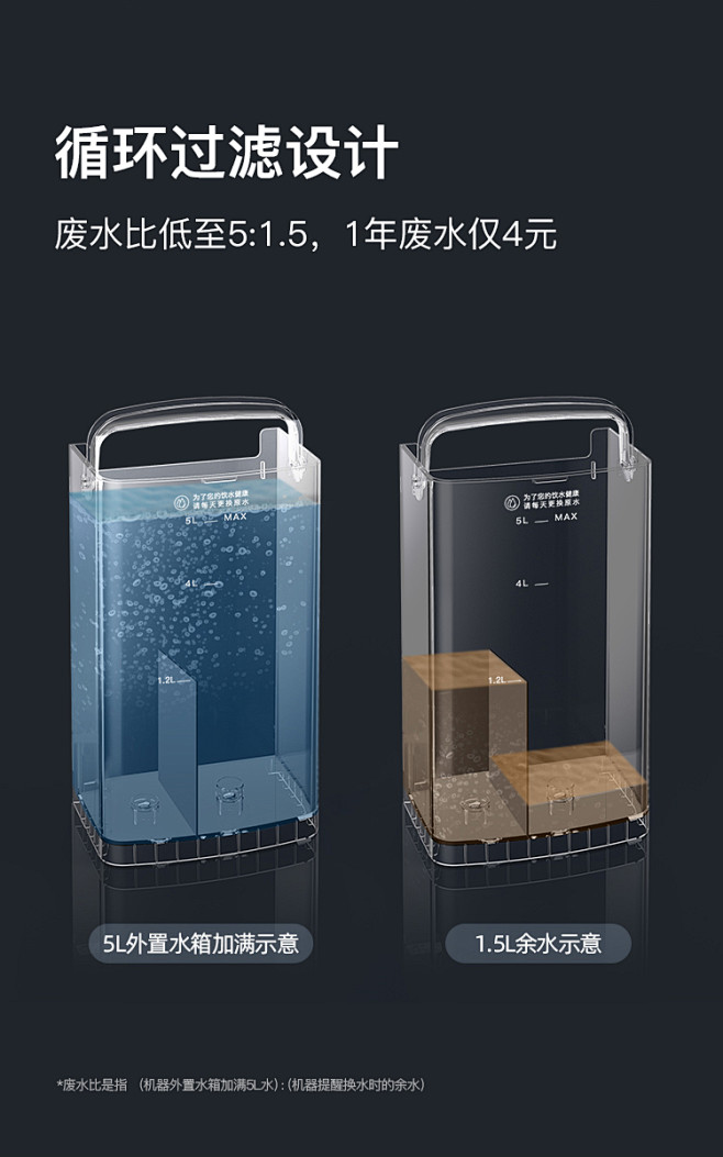【部分地区当天送达】美国惠而浦即热饮水机...