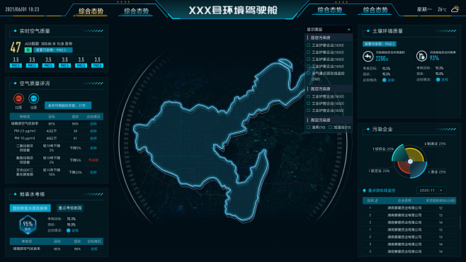 可视化周练16-20 - 飞书云文档