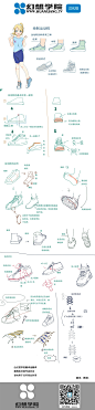 文章-【转载】几款日常鞋子的画法：平底便鞋、运动鞋、高跟皮鞋、靴子以及木屐 | 半次元-发现你身边的同好