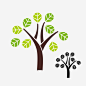 绿色树木简笔画高清素材 儿童风格 小清新 树木 简笔画 绿树 免抠png 设计图片 免费下载