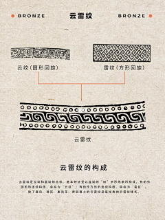 fraisv采集到材质花纹