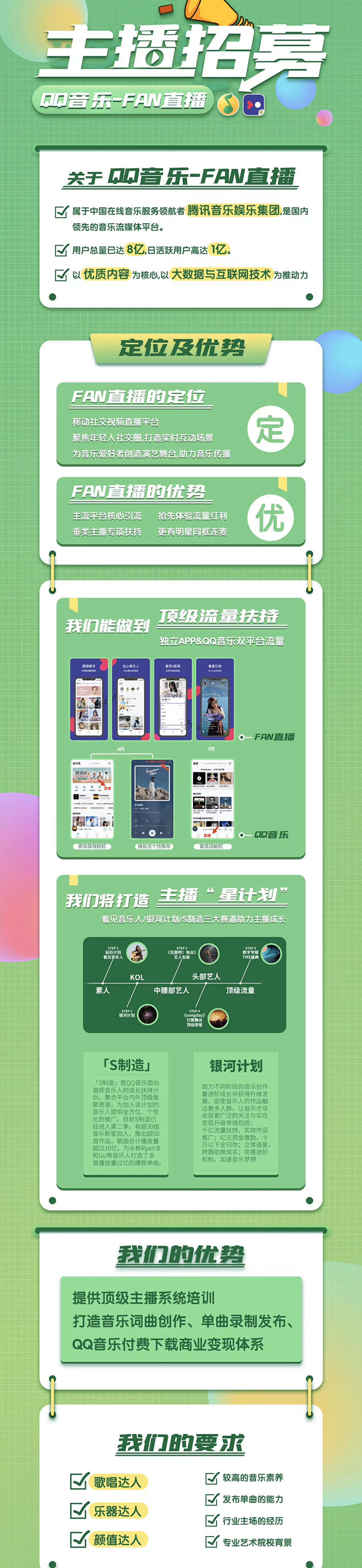 qq音乐h5页面