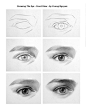Drawing the Eye - Front view step by step by Cuong Nguyen https://www.facebook.com/icuong?fref=photo: 