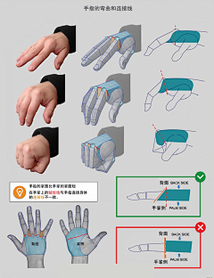 xlozVDxg采集到手