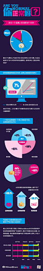 如何在一档热门综艺栏目中植入?@广告门 - 综艺 植入 腾讯视频 : 这是一个各大视频门户都在叫嚣自制的一年，但其实都还算是在摸石头过河。面对这样的自制业的发展拾起，如果品牌主想在视频节目做植入营销，又想要不输卫视级别的效果，就很有必要先衡量一档节目的水平到底有多高。