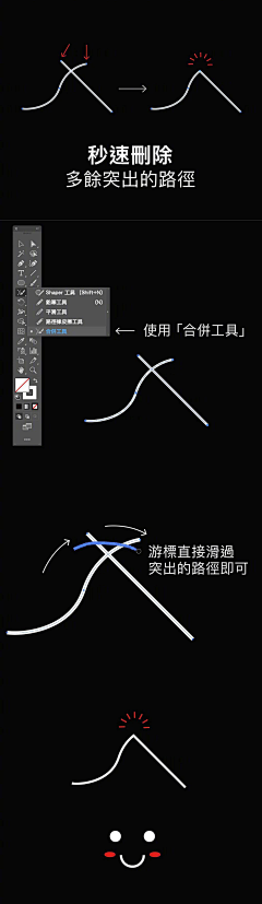 蛋卷啃排骨采集到教程