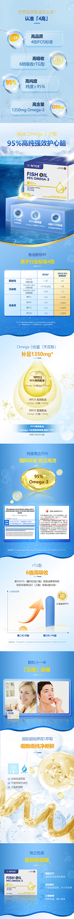 xiaqin526采集到详情页