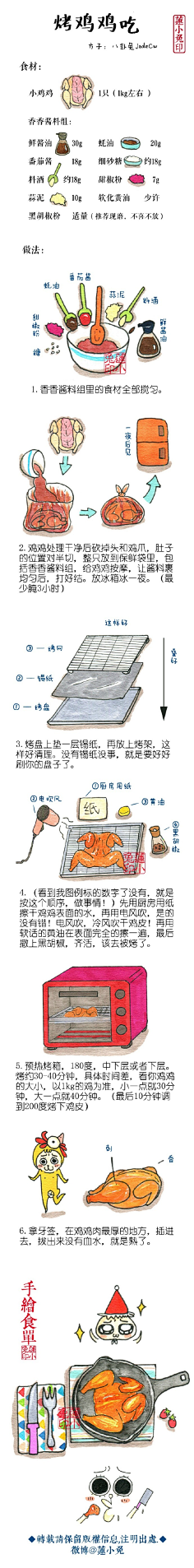 我擦拎了蘑菇采集到Mat-菜谱
