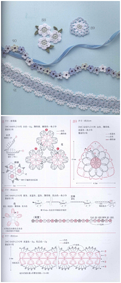 红灯笼/dl采集到花边