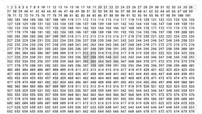 动画人物。数字动画。从1到1000。数字是数字的。抽象的数字。