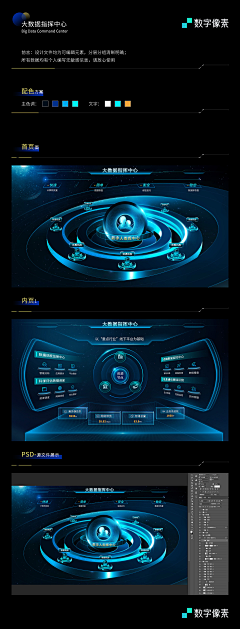 ai设计滴萌妹纸采集到可视化