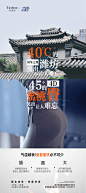医美#气温破表，盛夏蜜桃必不可少