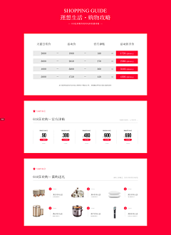 shineoo采集到首页活动区