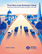 TFL Ultra Low Emission Zone