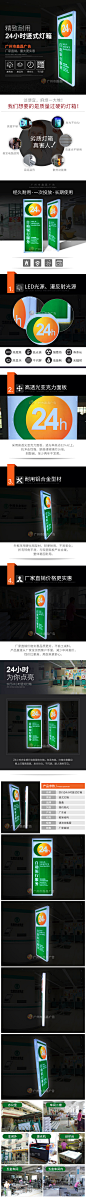 详情页