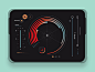 Control room dashboard
