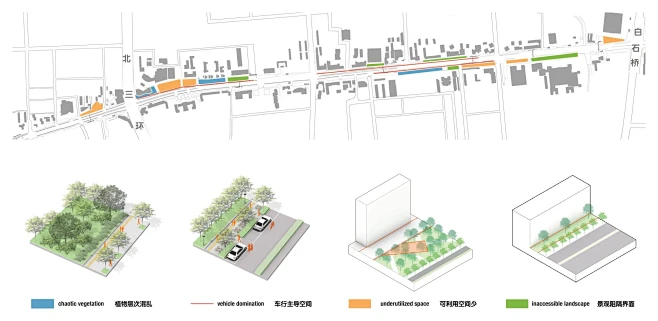 中关村大街城市客厅（公共空间改造提升）一...