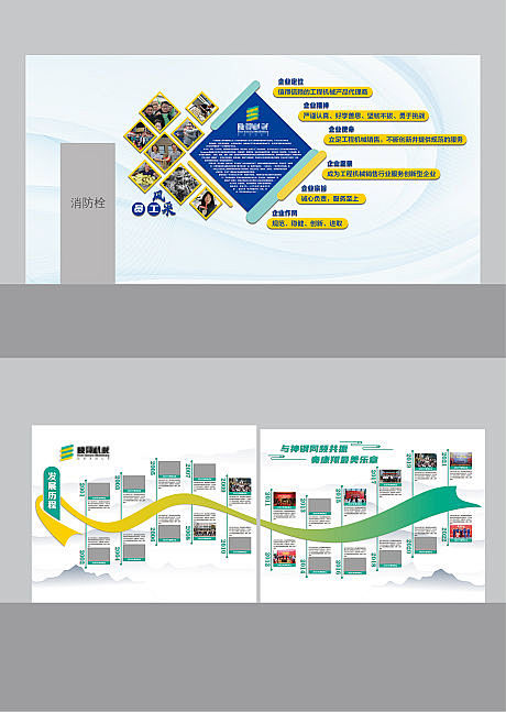 员工风采企业文化标语发展历程-源文件