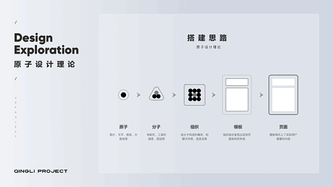 体验视觉设计作品集UIAPP界面越过山丘...