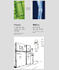 wayfinding & signage Environmental Graphic Design EGD Experiential Graphic Design