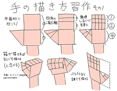 阿贤酱采集到手部画法