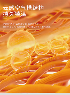 等待是最长情的爱采集到内衣面料功能图