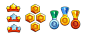 Rewards and trophies for three game level rank