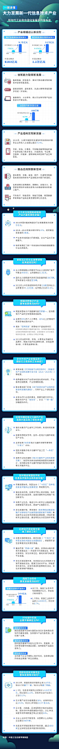 一图读懂十年来我国新一代信息技术产业发展成就-中共中央网络安全和信息化委员会办公室