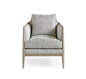 What's Your Angle? : Caracole Upholstery : : UPH-CHAWOO-75B | Caracole Furniture