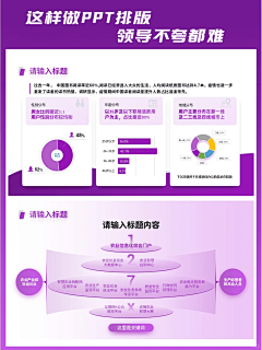 若优PPT采集到PPT逻辑结构 幻灯片 PPT模板 PPT背景 PPT排版设计