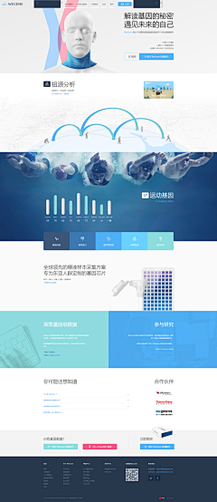 柚子133采集到医疗