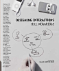 2006《商业周刊》10大创新设计图书