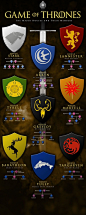 Game of Thrones: The Major Houses and Their Members. Yes I def need to read these.