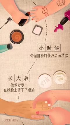 NFVF厄采集到系列稿