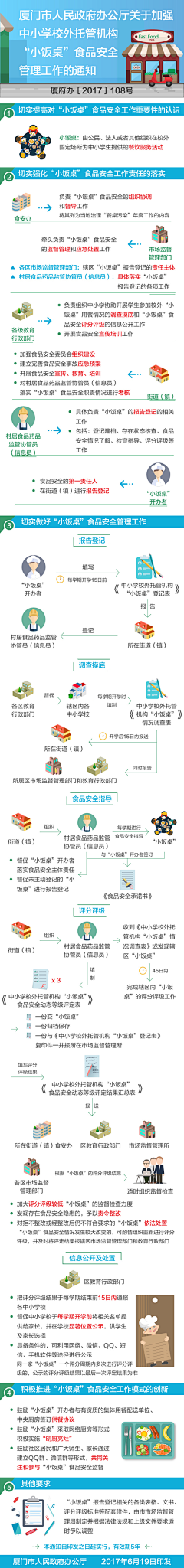 端端脸圆圆采集到【一张图了解系列】