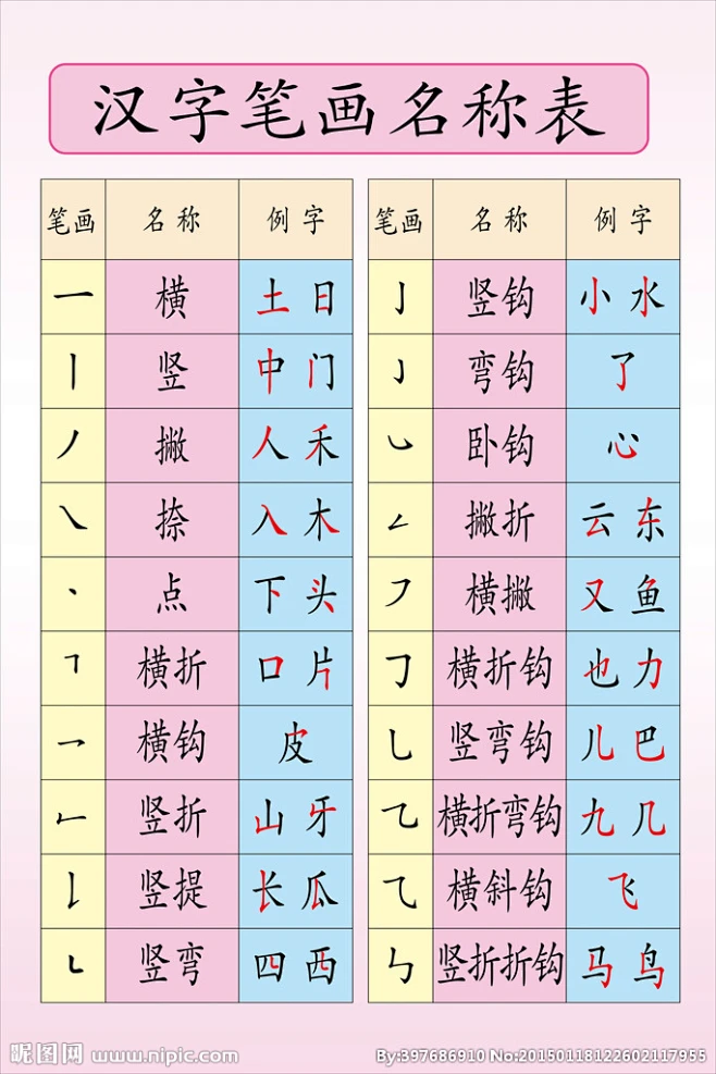 汉字笔画名称表-花瓣网