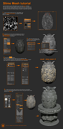 《阿豪》采集到ZBrush 模型制作方法