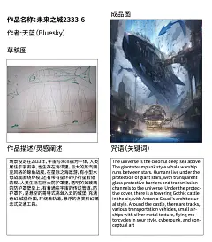 AI异想世界-宇宙之海，蓝色未来