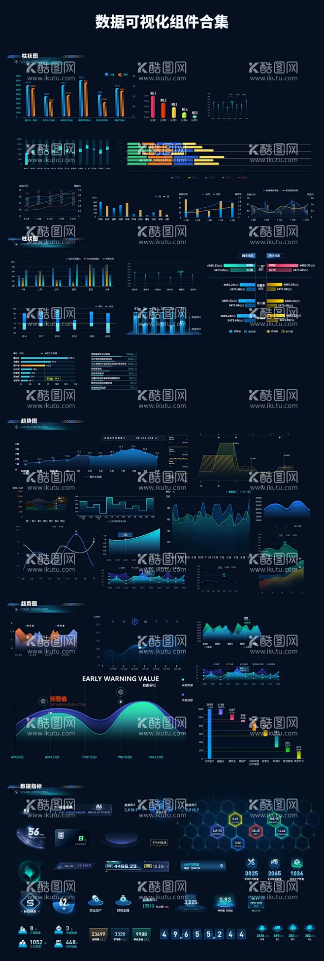 数据可视化组件智慧数据UI设计 - 源文件下载【酷图网】UI设计,界面设计,数据,可视化,组件,智慧,数据,柱状图,科技,-花瓣网