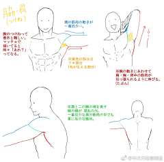 一口添加剂采集到手绘教程