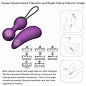 Amazon.com: Orlena Wireless Remote Control Mini Bullet Vibrator Nipple Clamp Vibrating Egg,G Spot Clitoral Dildo Nipple Vibrators for Women,Rechargeable G Spotter Stimulator,Adult Sex Toys for Women and Couples: Health & Personal Care